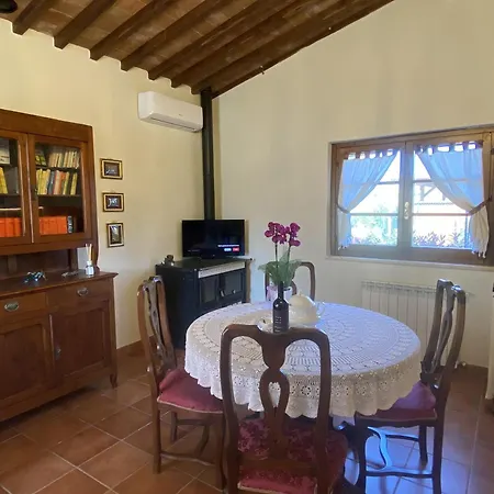 Podere La Fonte Vernaccia & Zafferano 圣吉米尼亚诺堡