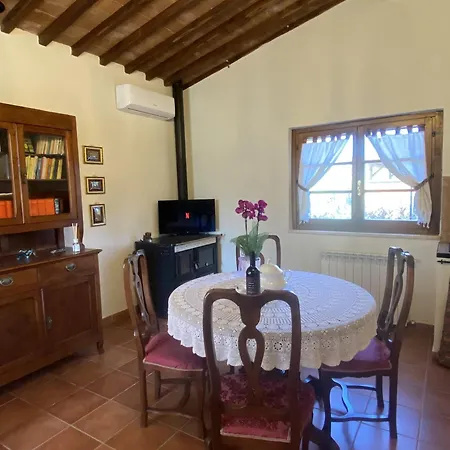 Podere La Fonte Vernaccia & Zafferano 圣吉米尼亚诺堡